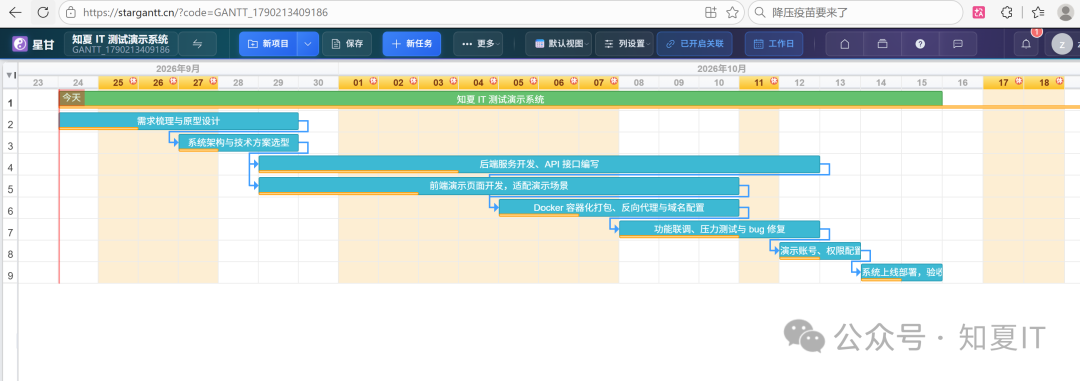 【第三十五期】-国产小众甘特图神器之星甘【StarGantt】及其二次开发并部署